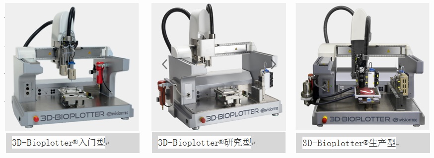 生物3D打印 生物3D打印