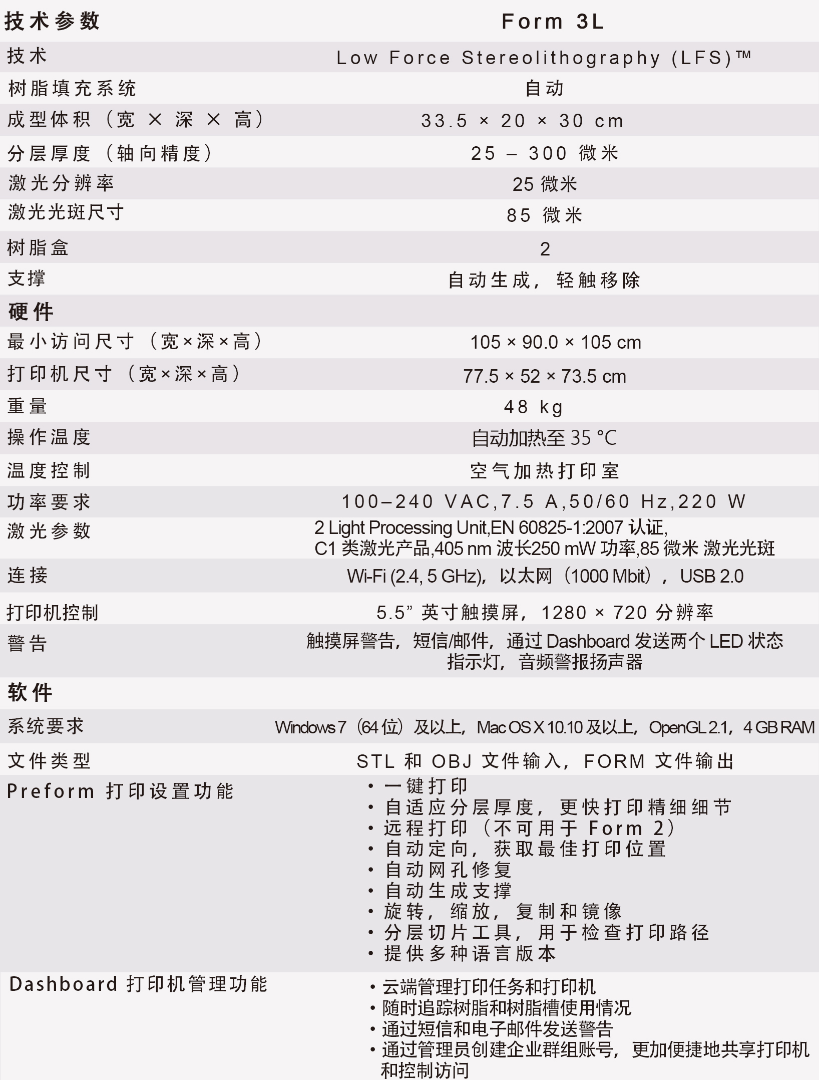 Form 3L打印机